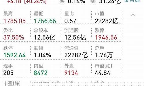 眼睛行业股票(眼睛龙头股票)_https://www.syklpowerbike.com_北交所_第1张
