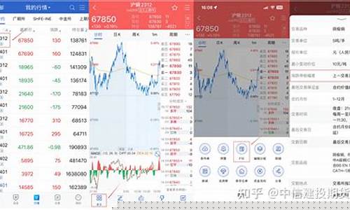 查找期货(查找期货现货价格在哪里查)_https://www.syklpowerbike.com_创业板_第1张