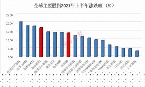 创业板次新股涨跌幅度限制多少(创业板次新股涨停限制)_https://www.syklpowerbike.com_上交所_第1张