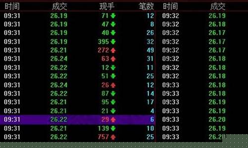 股票sd是什么意思(股票股权登记日是什么意思)_https://www.syklpowerbike.com_科创板_第1张