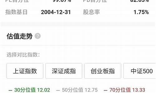 沪深三百有哪300只股票(沪深三百成份股)_https://www.syklpowerbike.com_北交所_第1张