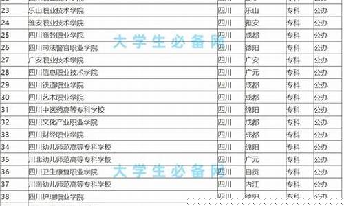 四川股票一览表(四川股票一览表图片)_https://www.syklpowerbike.com_上交所_第1张