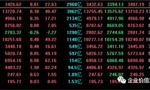 今日领涨板块一览表(今日上涨的板块)_https://www.syklpowerbike.com_上交所_第1张