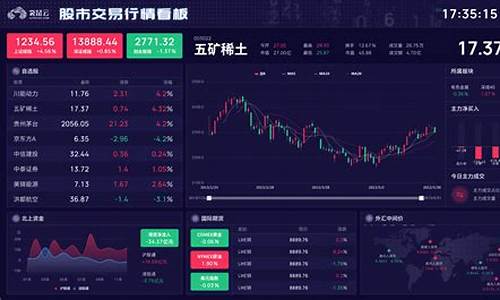 股票平台(股票交易平台app排行榜)_https://www.syklpowerbike.com_深交所_第1张