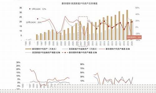 指期货连续(期货指数和连续有什么区别)_https://www.syklpowerbike.com_北交所_第1张