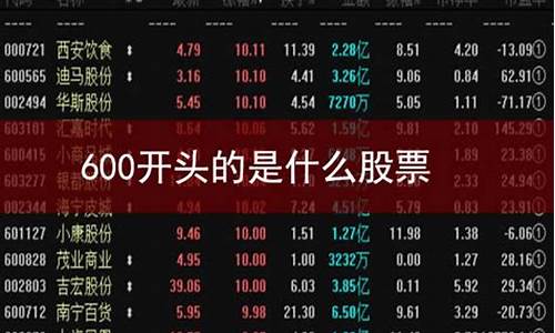 600开头的股票可以买么(600开头的股票普通股民可以买吗)_https://www.syklpowerbike.com_上交所_第1张