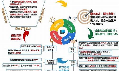 二三四五2023目标价(二三四五股票2020年目标价)_https://www.syklpowerbike.com_深交所_第1张