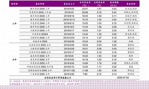 电池龙头股排名最新(电池龙头股份)_https://www.syklpowerbike.com_创业板_第1张
