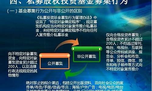 投资人股权备案是什么(投资人(股权)备案)_https://www.syklpowerbike.com_科创板_第1张