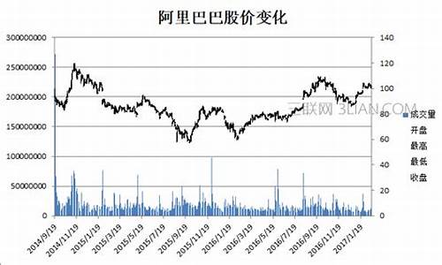 股票新热点刚出来如何操作_https://www.syklpowerbike.com_深交所_第1张