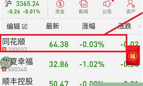 第一次买股票怎么开户要多少钱(第一次股票开户怎么开)_https://www.syklpowerbike.com_深交所_第1张