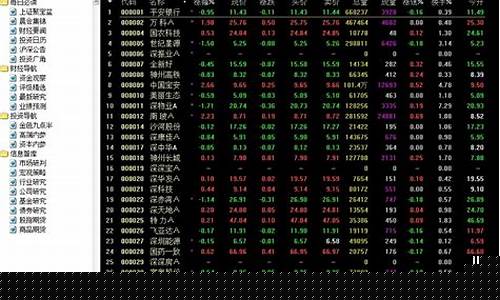 股票虚拟仿真交易软件被骗怎么办(虚拟股票交易软件诈骗去哪报案)_https://www.syklpowerbike.com_北交所_第1张