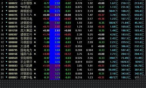 最低股票价格1元以下(最低股票价格1元以下怎么算)_https://www.syklpowerbike.com_深交所_第1张