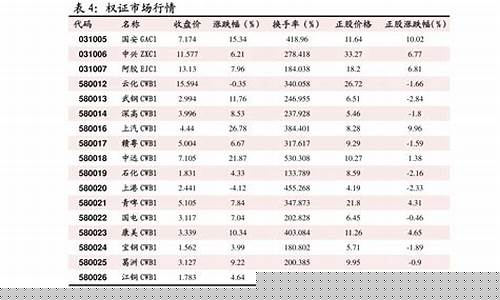 期货er(期货ER效率出场)_https://www.syklpowerbike.com_北交所_第1张
