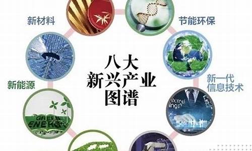 什么是战略性新兴产业(什么是战略性新兴产业融合集群发展)_https://www.syklpowerbike.com_北交所_第1张