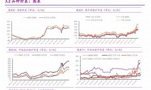 沪深3002021年涨幅(沪深3002021年收益率)_https://www.syklpowerbike.com_深交所_第1张