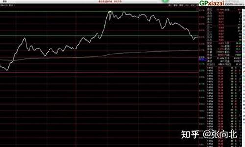 股票板块是什么意思(什么叫股票板块)_https://www.syklpowerbike.com_科创板_第1张