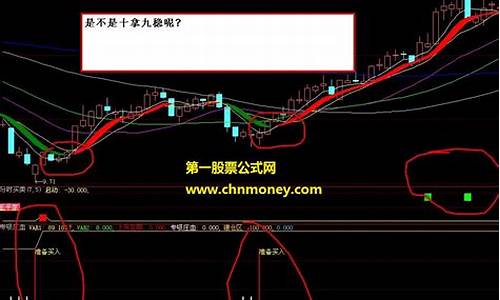 十拿九稳一注3D今天(十拿九稳一注3d今天的评论)_https://www.syklpowerbike.com_深交所_第1张
