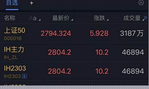 期货远月近月(期货远月近月套利)_https://www.syklpowerbike.com_北交所_第1张