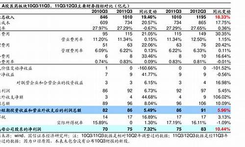 子公司上市对公司股价影响(子公司上市母公司股价)_https://www.syklpowerbike.com_北交所_第1张
