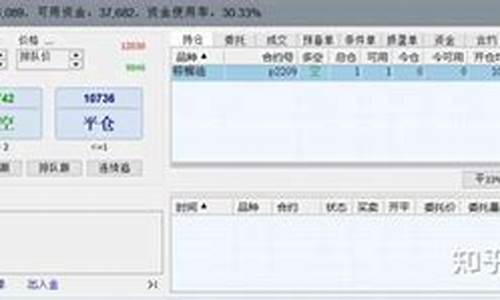 期货锁仓(期货锁仓操作技巧)_https://www.syklpowerbike.com_上交所_第1张