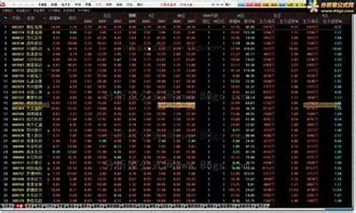 大佬们炒股用什么软件(炒股用什么软件知乎)_https://www.syklpowerbike.com_创业板_第1张
