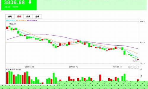 沪深300股票行情(沪深300基金)_https://www.syklpowerbike.com_深交所_第1张