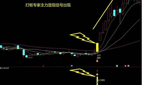 短线实战选股技巧(短线实战选股技巧与方法)_https://www.syklpowerbike.com_科创板_第1张