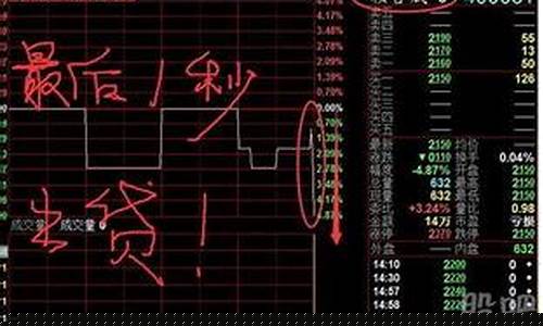北方五环股票还在吗(000412北方五环)_https://www.syklpowerbike.com_科创板_第1张