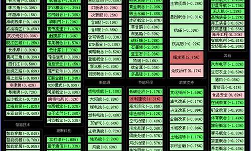 股票板块分类大全图解(股票板块分类表)_https://www.syklpowerbike.com_北交所_第1张