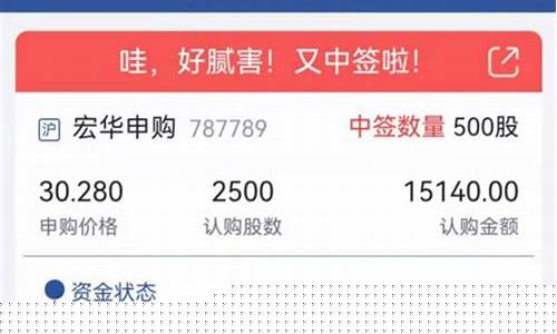 今天中签号码出炉了(2024年新股一览表)_https://www.syklpowerbike.com_科创板_第1张