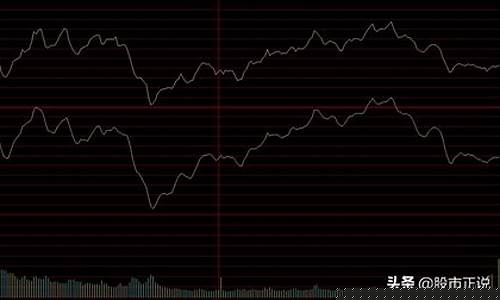 大盘指数为什么会涨跌(大盘指数涨股票跌是为什么)_https://www.syklpowerbike.com_北交所_第1张