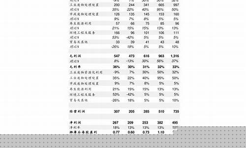 创业板 上市 涨幅(创业板上市涨幅有限制吗)_https://www.syklpowerbike.com_深交所_第1张