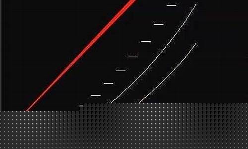 创业板能连续3日涨停吗(创业板能连续3日涨停吗为什么)_https://www.syklpowerbike.com_上交所_第1张