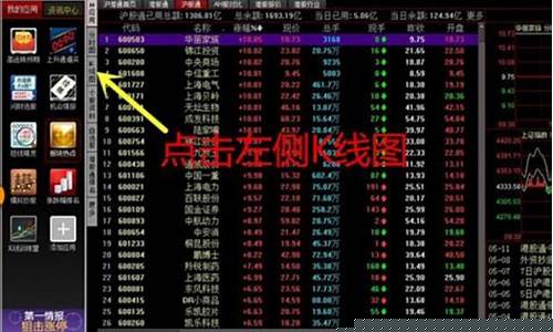 同花顺北交所怎么开户(同花顺怎么开通b股)_https://www.syklpowerbike.com_科创板_第1张