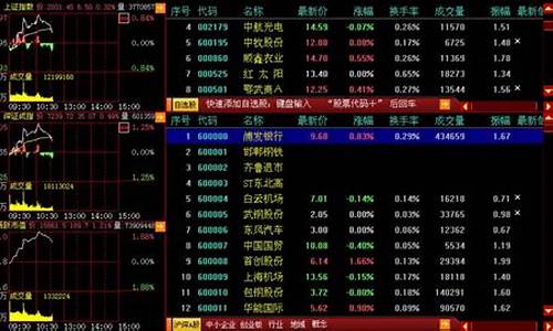 指南针选股软件可信吗(指南针选股软件可信吗知乎)_https://www.syklpowerbike.com_科创板_第1张