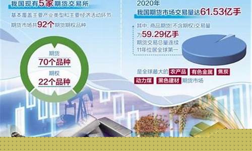 pta期货新闻(pTA期货新闻发布会张雷)_https://www.syklpowerbike.com_北交所_第1张