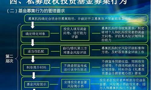 股权投资基金管理办法全文(股权投资基金)_https://www.syklpowerbike.com_深交所_第1张