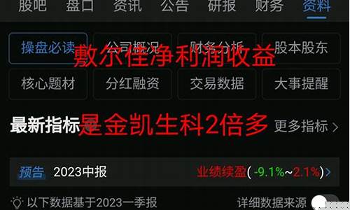 未来十倍牛股一览表(未来十倍牛股一览表分析)_https://www.syklpowerbike.com_科创板_第1张