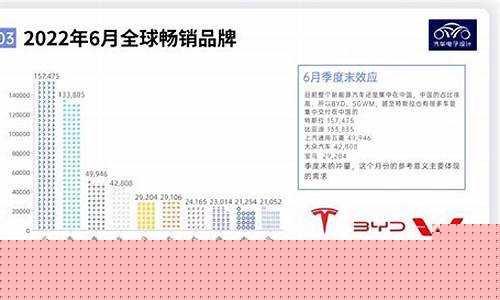 新能源行业前十名品牌排行榜(新能源前十名排行榜)_https://www.syklpowerbike.com_上交所_第1张