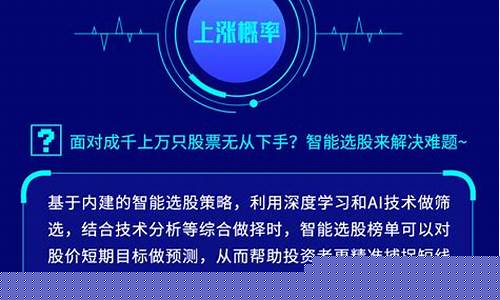 智能诊股(智能诊股准确吗)_https://www.syklpowerbike.com_上交所_第1张