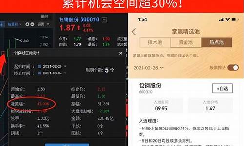 掌赢决策可靠吗(掌盈决策)_https://www.syklpowerbike.com_上交所_第1张