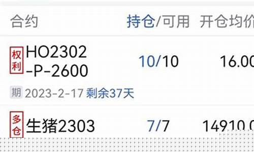 2023股票推荐视频(2022股票)_https://www.syklpowerbike.com_北交所_第1张