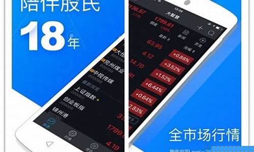十大炒股软件最新排行(中国正规股票app)_https://www.syklpowerbike.com_科创板_第1张