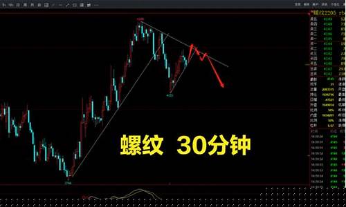 今日领涨板块分析(今日板块涨幅)_https://www.syklpowerbike.com_北交所_第1张