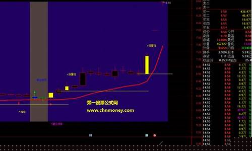昆船智能牛叉诊股(昆船智能技术有限公司)_https://www.syklpowerbike.com_创业板_第1张