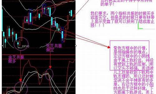 恒生指数期货合法交易场所(恒生指数期货如何交易)_https://www.syklpowerbike.com_创业板_第1张