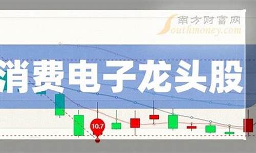 2023消费电子龙头股一览表(2021年消费电子龙头股有哪些)_https://www.syklpowerbike.com_北交所_第1张