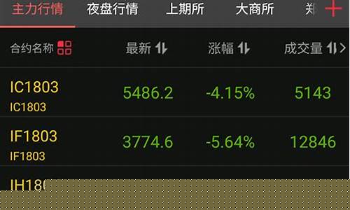 中信建投证券软件下载(中信建投证券公司)_https://www.syklpowerbike.com_科创板_第1张