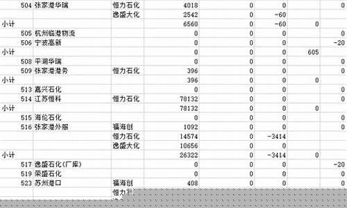 期货公司 报表(期货公司年度报告内容与格式准则)_https://www.syklpowerbike.com_深交所_第1张